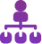 soc-2-whatwedo-icon3